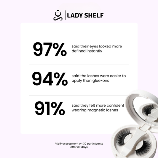 Magnetic Lashes vs Glue Lashes: Which Is Better For Everyday Wear?