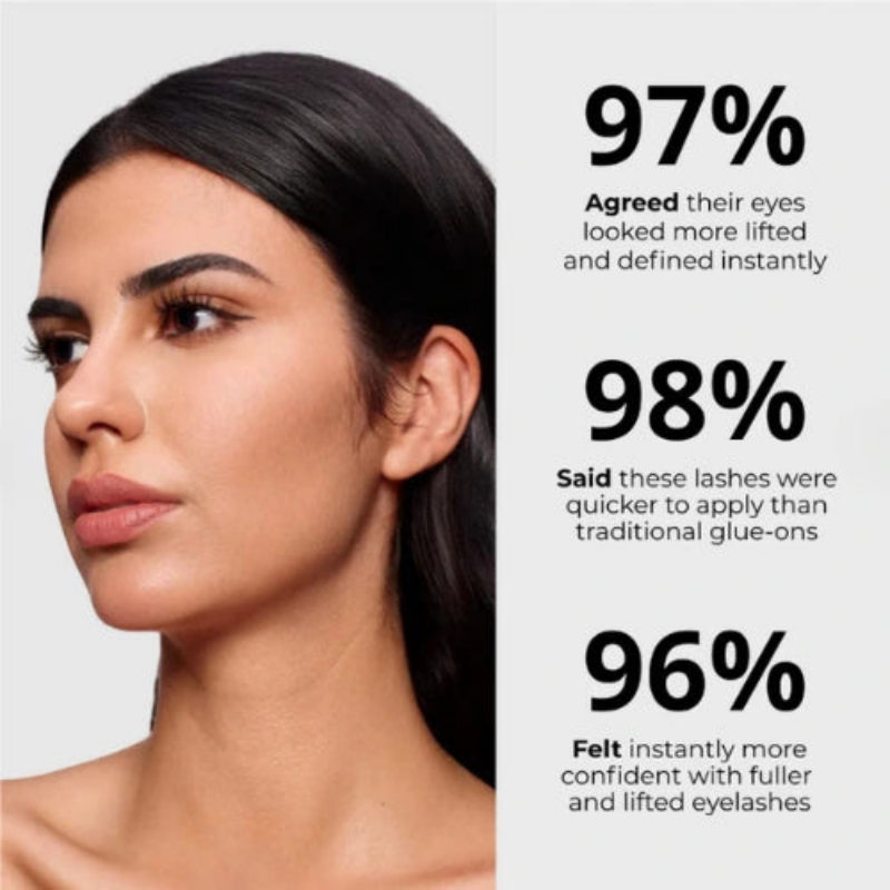 close‑up of ladylash natural style magnetic eyelashes on model’s eyes

