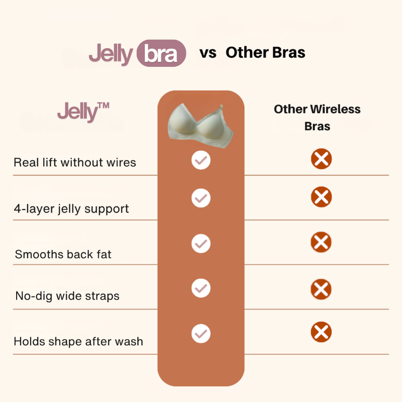 Jelly Bra™ - Seamless Deep V Push-Up Wireless Bra