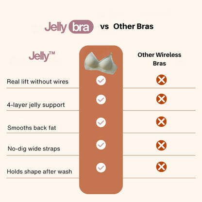 Jelly Bra™ - Seamless Deep V Push-Up Wireless Bra